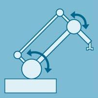 Z-Tool movement and orientation A) NEW Cartesian portal