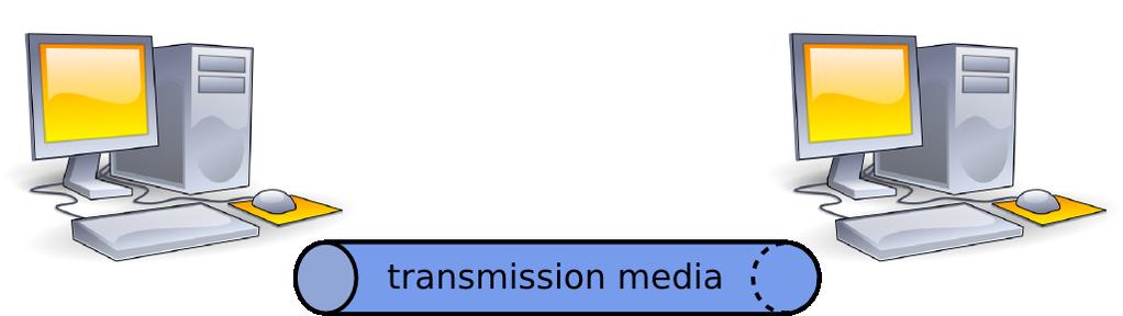 TCP/IP Model L1 Fyzická vrstva Fyzická vrstva z