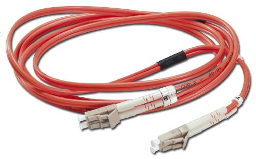 TCP/IP Model L1 Fyzicka vrstva Fyzicka