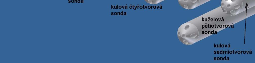 Směrové sondy mohou být: Dvouotvorové pro měření nabíhajícího proudu v jedné rovině, Tříotvorové pro měření v jedné rovině spolu s celkovým tlakem, Čtyřotvorové pro měření ve dvou rovinách