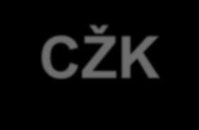 Mikrobiologická diagnostika infekcí CŽK Otázky spojené s diagnostikou