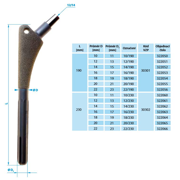 jeho vhodným uložením do kostního lůžka přímo a zásadně prognózu implantace TEP kyčelního kloubu.