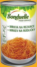 GASTRO 134,09 bez DPH 154,20 s DPH 199,49 bez DPH 229,41 s DPH 146,09 bez DPH 168,00 s
