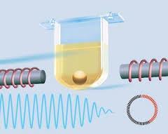 Mechanická/elektromechanická metoda Háčkové, vibrační, KULIČKOVÉ metody Impuls k pohybu kuličky v kyvetě je tvořen elektromagnetickým polem.