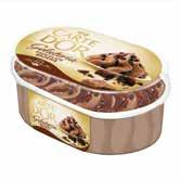 jednotková cena 3,32 EUR/l