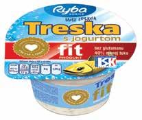 Kuracie krídla chladené 1 kg