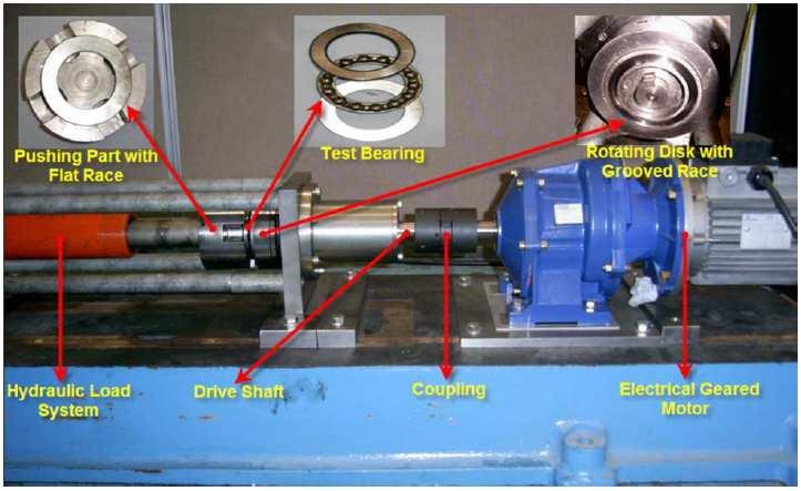 ELFORJANI, M., MBA D.: Monitoring the onset and propagation of natural degradation process in slow speed rolling element bearing with acoustic emission.