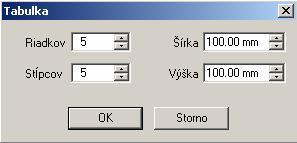 Pracovné listy ZONER CALLISTO 10. TABUĽKY Tabuľka v grafickom editore je nástroj na efektné formátovanie textových informácií do riadkov a stĺpcov.