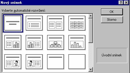 Pracovné listy MS Powerpoint 2. ÚPRAVY PREZENTÁCIE Na vytvorenie kvalitnej prezentácie nestačí preddefinovaný formát, ktorý poskytuje sprievodca.