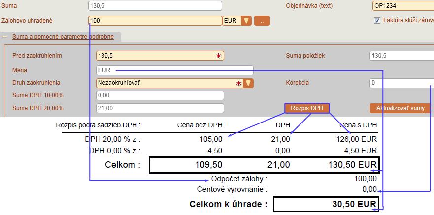 Význam údajov z editačného okna hlavičky a ich interpretácia pri tlači Zaregistrované do fiskálnej pamäte informácia o zapísaní údajov