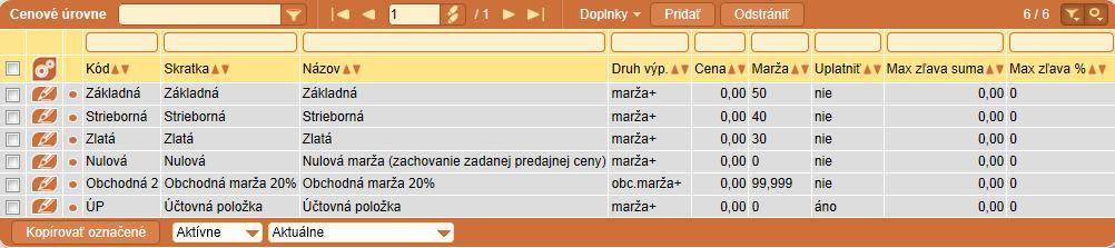 Základná voľba je bez podmienky, čiže zľava sa uplatní vždy ak je prepojená s cenovou úrovňou. Podmienku je možné definovať na množstvo alebo na financie (sumárna hodnota) položky z dokladu.