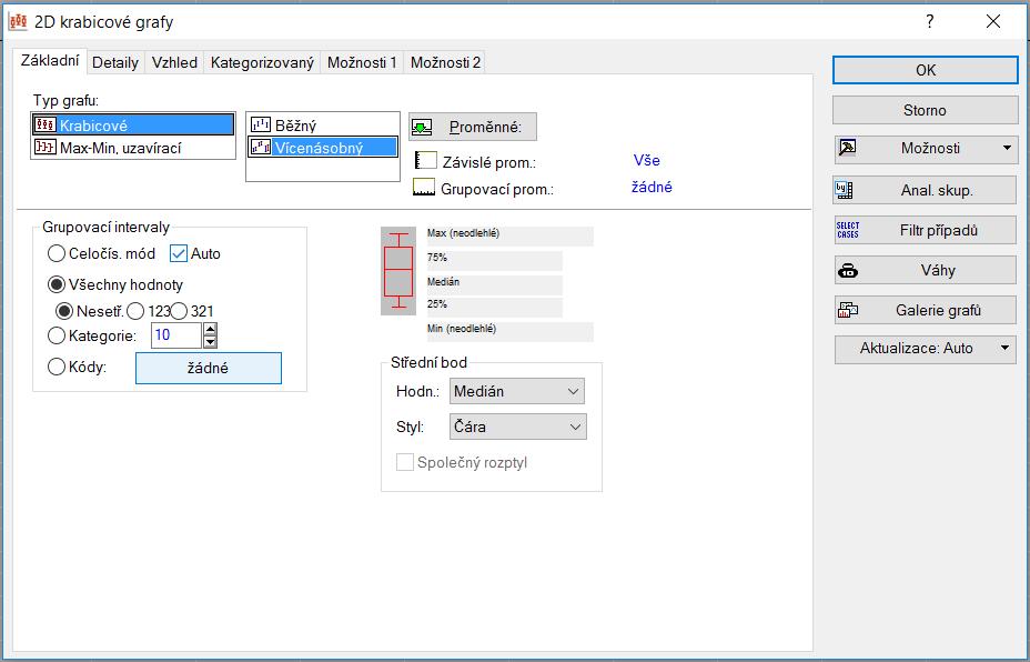 Krabicový graf (box plot) I Grafy Krabice nastavení 12 Krabicový graf z více proměnných Medián;