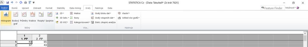 Program Statistica III