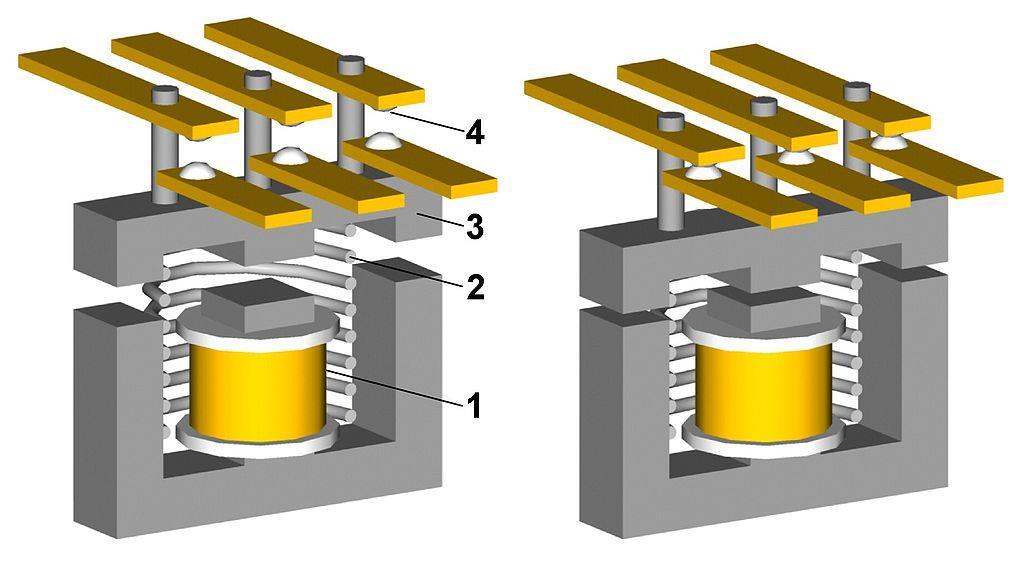 2 Stykače Stykač je elektromechanické zařízení, které ke své činnosti využívá magnetické pole. Skládá se z cívky, železného jádra, pevných a pohyblivých kontaktů.
