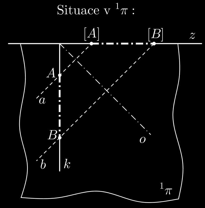 [B] = k s z, [A][B] AB. Pozn. Místo hlavního bodu H bychom opět mohli užít libovolný úběžník U h.