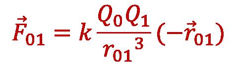 Coulombův zákon Elektrostatická síla mezi dvěma