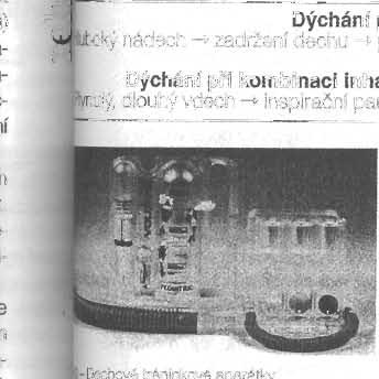 Dýchání při běžné Inhalaci.ooký nádech -+ zadržení dechu -+ pa sív ně-akt iv ní výdech Dýchání při kombinaci Inhalace a respirační fyzioterapie!