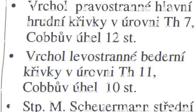 Vrchol pravostranné