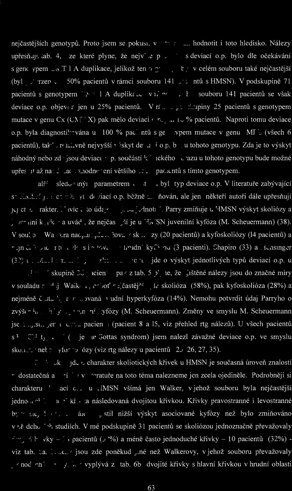 nejčastějších genoty pů. Proto jsem se pokusil v této studii hodnotit i toto hledisko. Nálezy upřesňuj e tab. 4, ze které plyne, že nejvíce p acientů s deviací o.p. bylo dle očekávání s genotypem CMT 1 A duplikace, jelikož tento genotyp byl v celém souboru také nejčastější (byl potvrzen u 50% pacientů v rámci souboru 141 pacientů s HMSN).