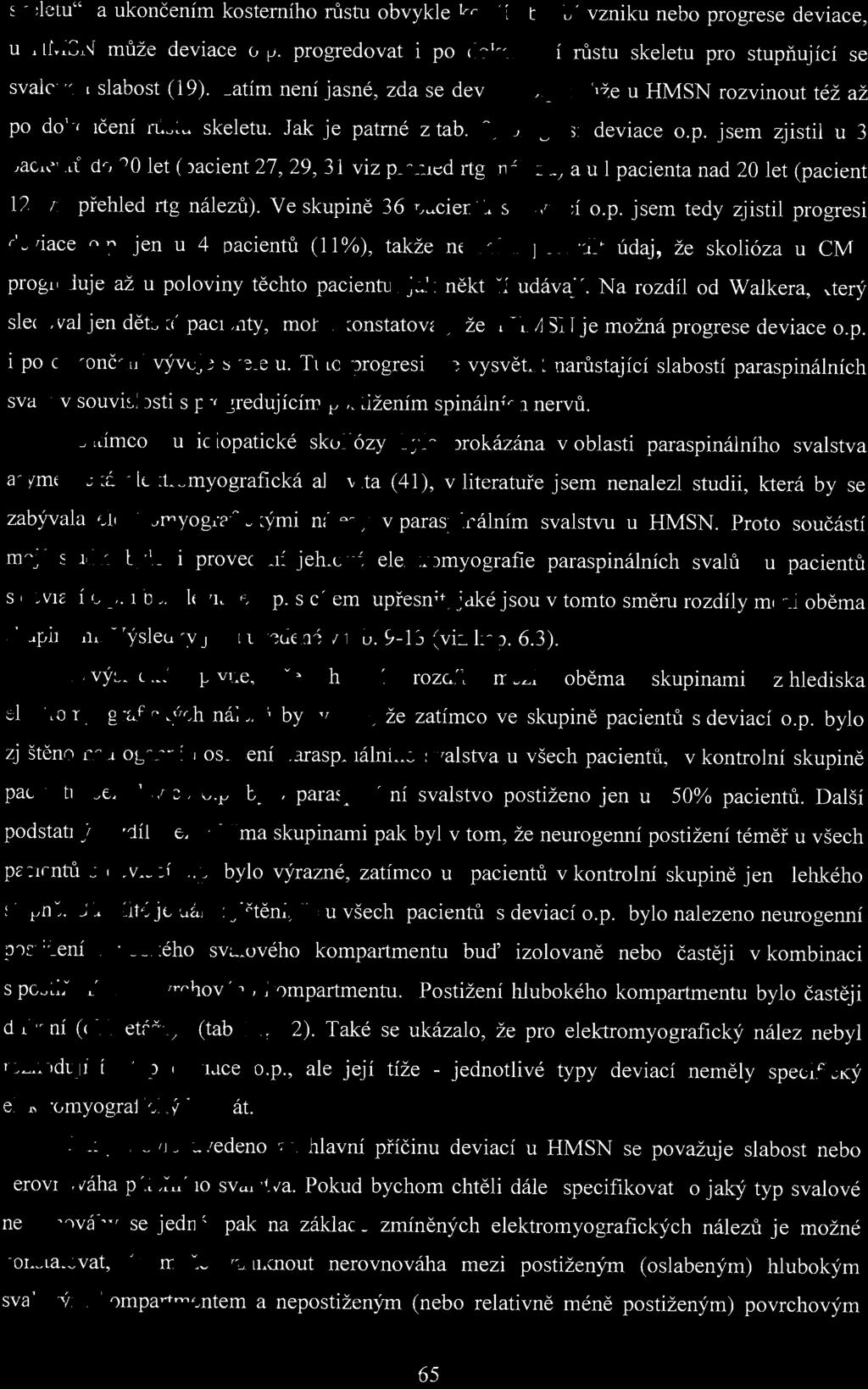 Ve skupině 36 pacientů s deviací o.p. jsem tedy zjistil progresi deviace o.p. jen u 4 pacientů (11 %), takže nemohu potvrdit údaj, že skolióza u CMT progreduje až u poloviny těchto pacienru, jak někteří udávají.