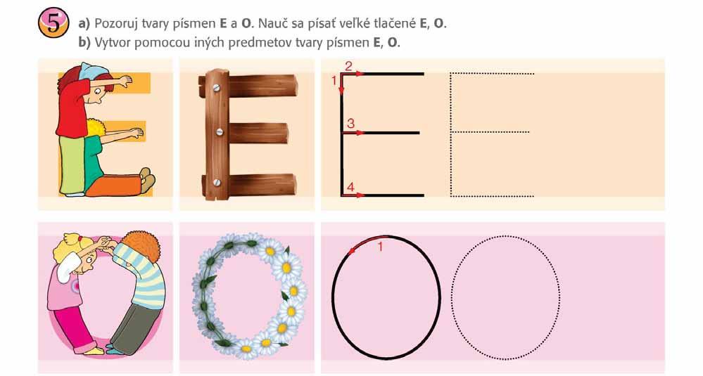 Ukážka: šlabikár, 1. časť, s. 13, úloha 5 Cieľ: Cvičenie zrakového vnímania. Poznávanie písmen.