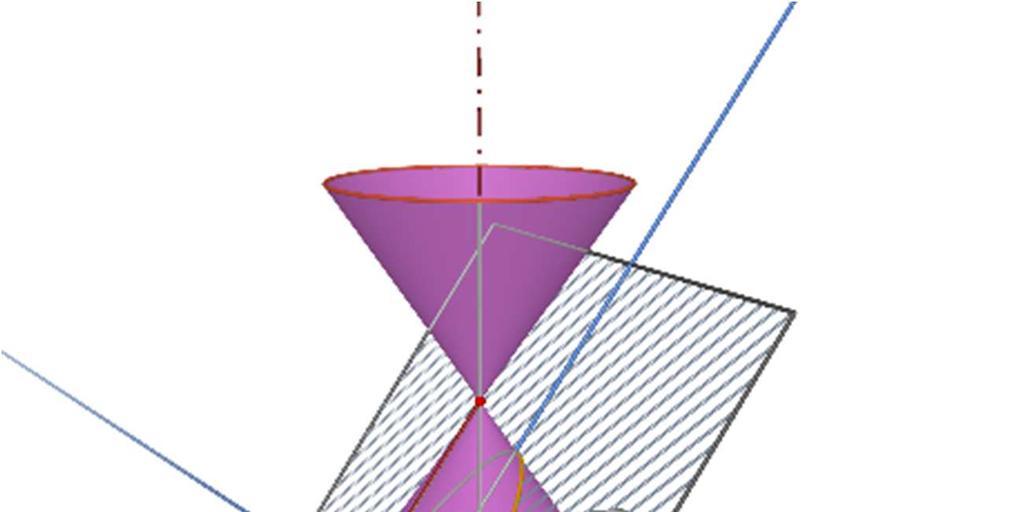 Označme α úhel, který svírají povrchové přímky rotační kuželové plochy s rovinou kolmou k ose rotace.