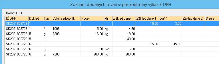 Upozornenie Kvôli kontrolnému výkazu pre DPH program potrebuje ďalšie informácie o jednotlivých položkách dokladov na ktorých dochádza k preneseniu povinnosti spolu s kódmi colného sadzobníka a