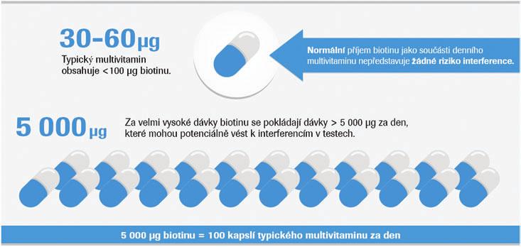 Ing. Igor