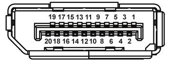 konektor DisplayPort Číslo kolíku 20kolíková strana připojeného signálního kabelu 1 ML_Lane 3(n) 2 GND 3 ML_Lane 3(p) 4 ML_Lane 2(n) 5 GND 6 ML_Lane 2(p) 7 ML_Lane 1(n) 8 GND