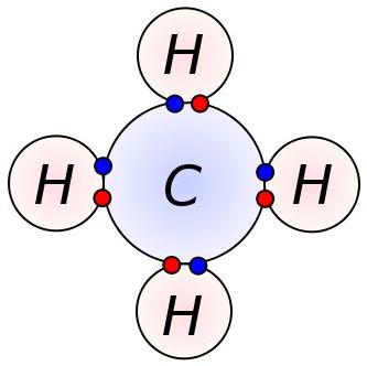 Co je to polymer Atomy v látce interagují