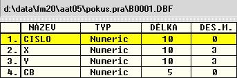 uložit a také ho pojmenovat. Obr. 4 tvorba nového bloku Vektorová data se v TopoLu ukládají do tzv. blok. To jsou adresáe, které mají píponu *.blk (nap. body.