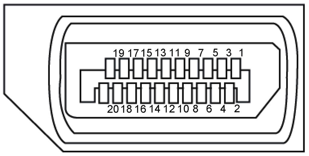 konektor Port Číslo kolíku 20kolíková strana připojeného signálního kabelu 1 ML3 (n) 2 GND (zem.) 3 ML3 (p) 4 ML2 (n) 5 GND (zem.) 6 ML2 (p) 7 ML1 (n) 8 GND (zem.