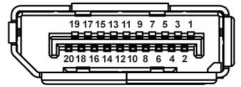 konektor DisplayPort Číslo kolíku 20kolíková strana připojeného signálního kabelu 1 ML0 (p) 2 GND (zem.) 3 ML0 (n) 4 ML1 (p) 5 GND (zem.) 6 ML1 (n) 7 ML2 (p) 8 GND (zem.