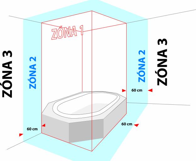 Výrobní kontrola Všechny součásti kotle jsou před zkompletováním výrobcem překontrolovány a nastaveny.