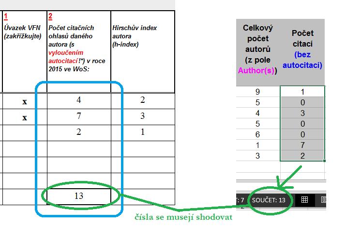 se Vám shodují počty v přehledu, který jste dali podepsat a v excelovském dokumentu 17 Děkuji mnohokrát za pečlivou práci.