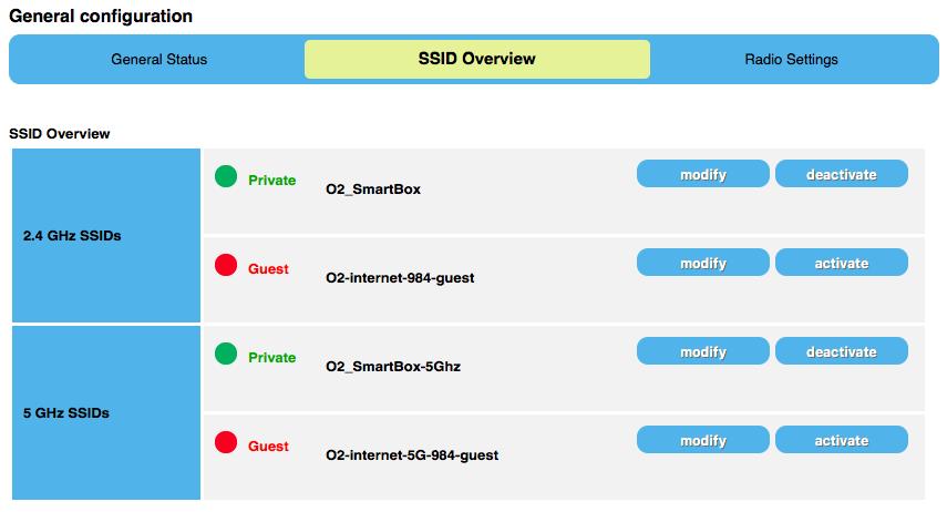 SSID Overview SSID přehled Ve druhé části se zo razuje SSID O er ie SSID přehled a slouží k akti a
