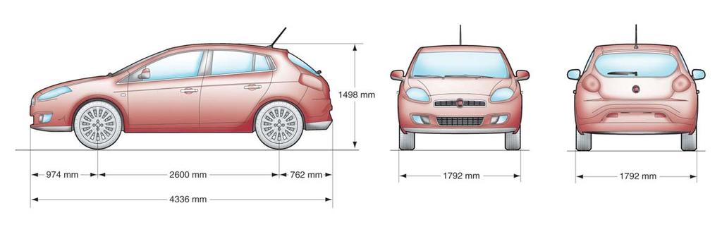 Technická špecifikácia BENZÍNOVÉ MOTORY NAFTOVÉ MOTORY BENZÍNOVÉ MOTORY NAFTOVÉ MOTORY 1.4 16V 1.4 T Jet 16V 120k 1.4 T Jet 16V 150k 1.6 MultiJet 105k 1.6 MultiJet 120k 1.9 Multijet 16V 150k 2.