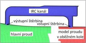 6. Měření a výpočty na modelu obtokového kanálu Obr. 6.