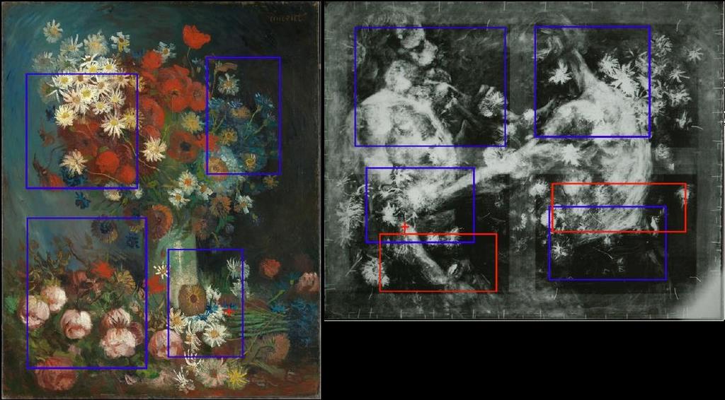 31.5.2017 5 Výpočet korekčních faktorů experimentálních spekter Flower Still Life with meadow flowers and roses, Vincent van Gogh, summer 1886 (Kröller Müller