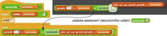 červeným ohraničením. Vícenásobný parametr se pak proměnní v popisek prvky seznamu: a za ním bude blok, který jsme na šipky upustili. Obrázek 4.2.
