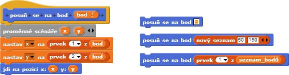 seznam. Tento příkaz sám získá souřadnici x a y ze seznamu dvourozměrného bodu. Definice a ukázky jsou zobrazeny na nadcházejícím obrázku 4.2.