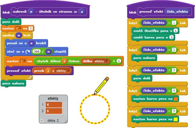 Obrázek 4.4.2 Definice [nakresli n-úhelník] a [proveď efekt] Následující obrázek 4.4.3 pak ukazuje čtyři příklady, které jsou v projektu ze Scratch 2 vykresleny.