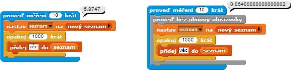 Právě C-tvar se hodí tam, kam vložíme delší úsek scénáře. Tento typ automaticky zaobaluje příkazy do a odstiňuje tuto skutečnost od uživatele bloku. Na následujícím obrázku 4.