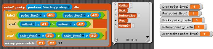 0 chybí funkce (atribut), lze použít alespoň funkci (z) se zvolenou možností {velikost}.