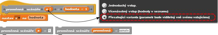 4.4.5 Parametr přesahující varianty Přesahující varianta parametru Dosud jsme si ještě nevysvětlili poslední variantu parametru nazývající se přesahující.