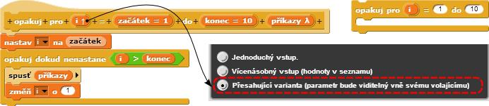 však, že přesahující parametr není nutný k tvorbě vlastních cyklů. Jsou i takové, které se bez nich obejdou.
