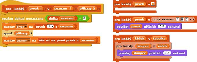 [opakuj n krát], [opakuj dokud nenastane], anebo vlastní [opakuj pro] (s nimiž je scénář méně přehledný), vytvořme si další cyklus určený pouze k průchodu seznamu. Na obrázku 4.