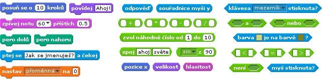 Typy bloků ke tvoření scénáře Označování začátku scénáře provádíme bloky událostí, které mají svůj specifický tvar (viz obr. 2.1.2).