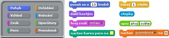 Kategorie bloků Mohli jsme si všimnout z předchozích obrázků, že prostředí třídí bloky do různobarevných kategorií.