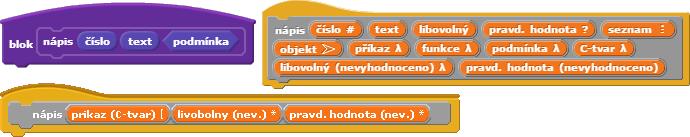 Obrázek 3.1.